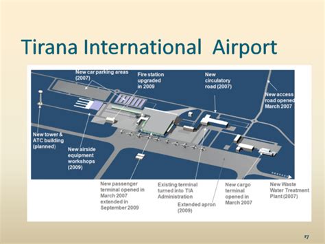 tirana international airport map